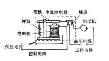 继电器接线口诀和工作原理