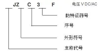 继电器型号规格以及标识含义是什么?